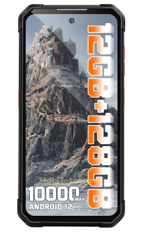 IIIF150 B1 Pro IIIF150 B1 Pro